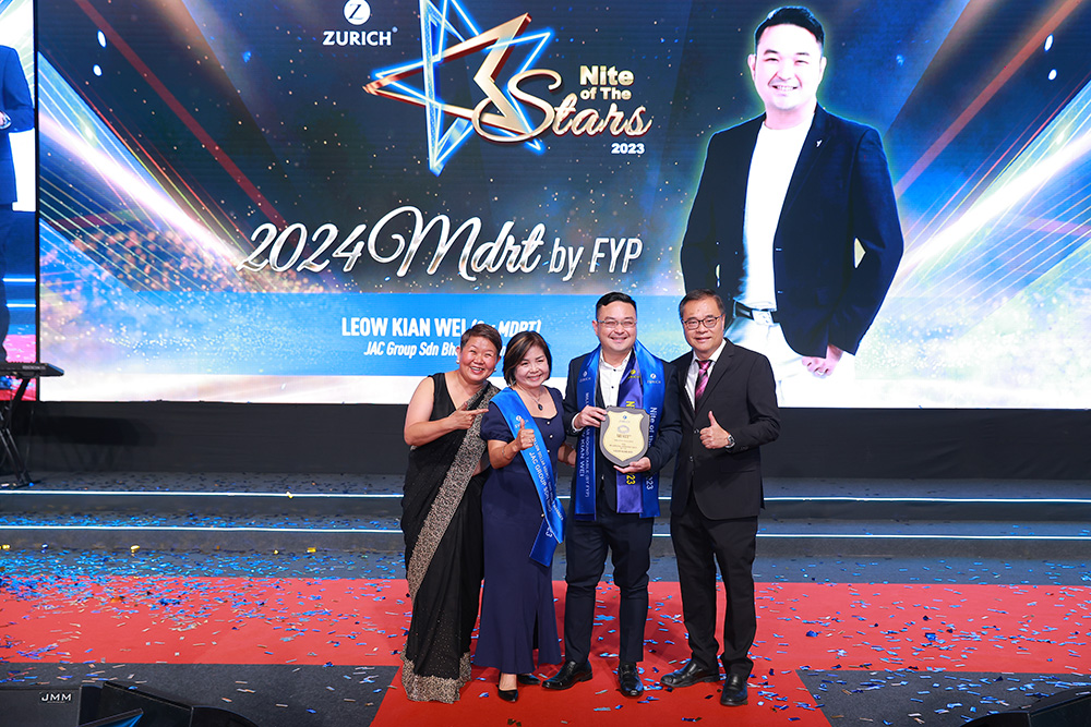 Photo Gallery - Zurich Nite of the Stars Champions