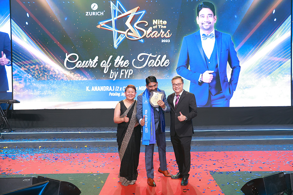 Photo Gallery - Zurich Nite of the Stars Champions