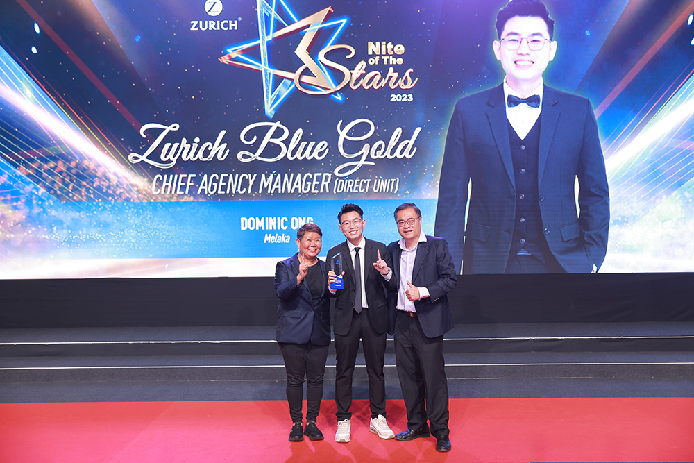 Photo Gallery - Zurich Nite of the Stars Champions