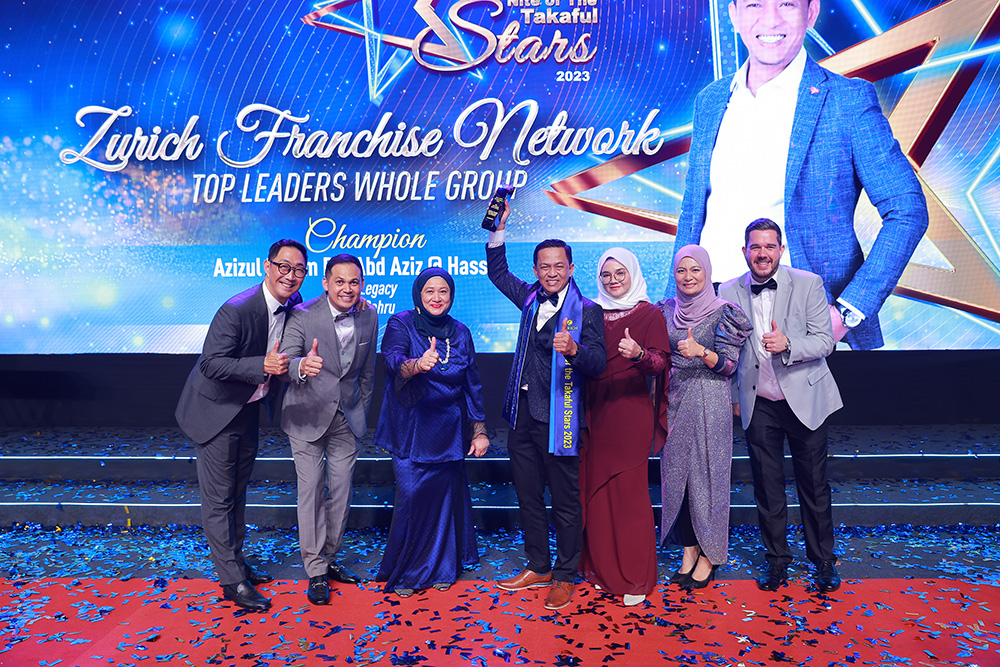 Photo Gallery - Zurich Nite of the Stars Champions